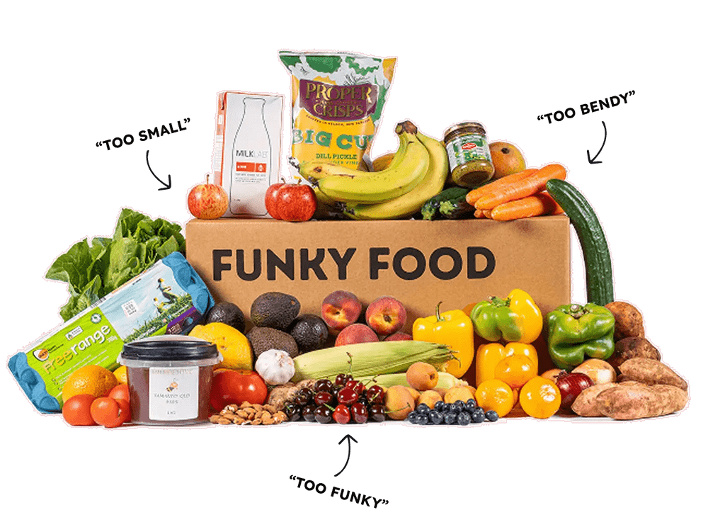 Funky Food case study