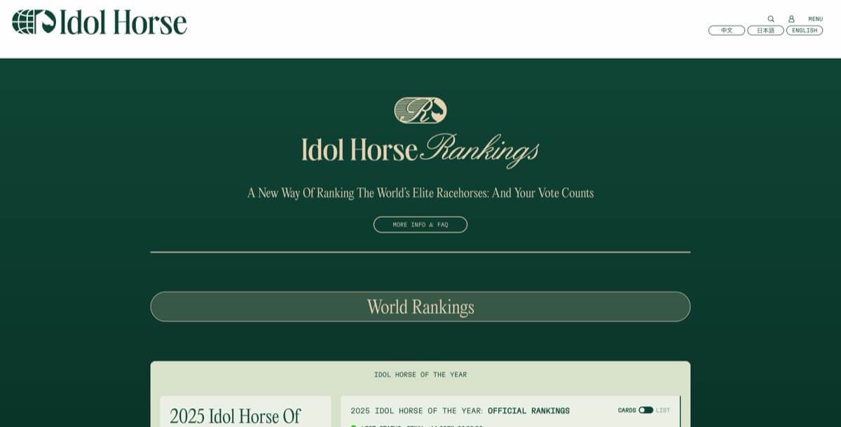 Rankings Page Hero